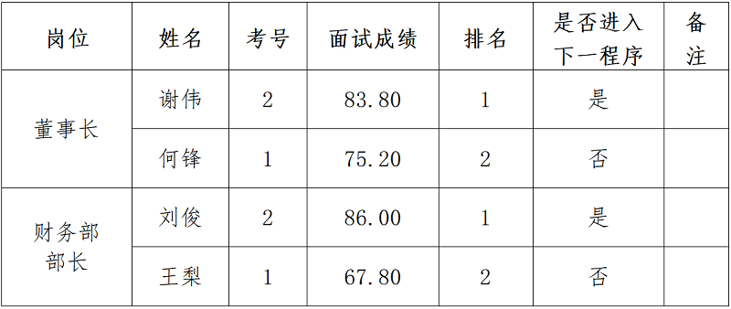 1681263530136761.jpg 1681263350459.jpg